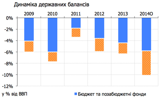 Новости и события в Украине и зарубежом. Политика, экономика, общество, культура, спорт, наука, образование, технологии