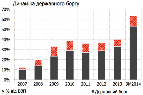 Новости и события в Украине и зарубежом. Политика, экономика, общество, культура, спорт, наука, образование, технологии