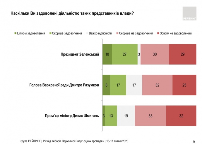 Новости и события в Украине и зарубежом. Политика, экономика, общество, культура, спорт, наука, образование, технологии