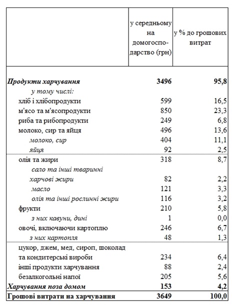 Новости и события в Украине и зарубежом. Политика, экономика, общество, культура, спорт, наука, образование, технологии