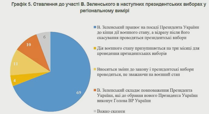 Новости и события в Украине и зарубежом. Политика, экономика, общество, культура, спорт, наука, образование, технологии