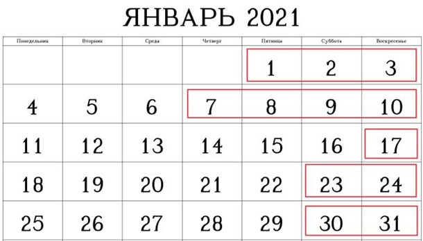 Новости и события в Украине и зарубежом. Политика, экономика, общество, культура, спорт, наука, образование, технологии