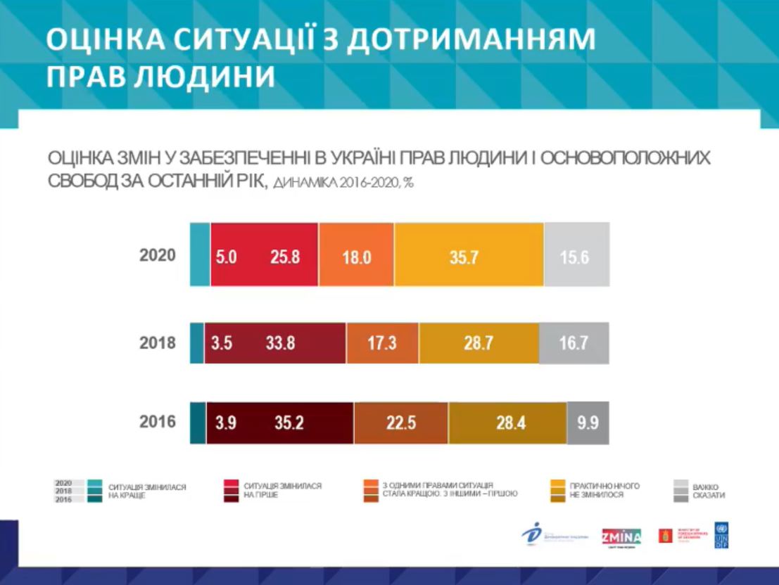 Новости и события в Украине и зарубежом. Политика, экономика, общество, культура, спорт, наука, образование, технологии