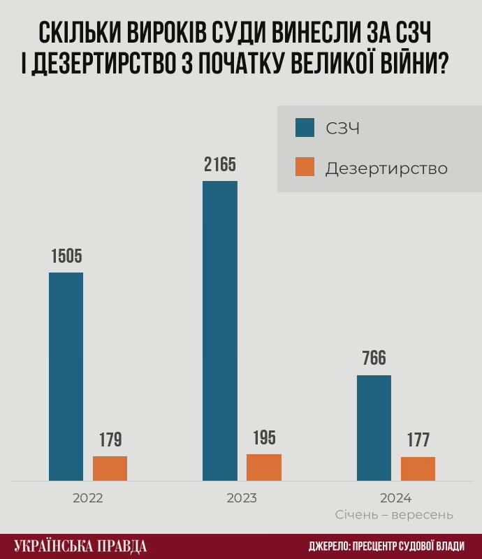 Новости и события в Украине и зарубежом. Политика, экономика, общество, культура, спорт, наука, образование, технологии