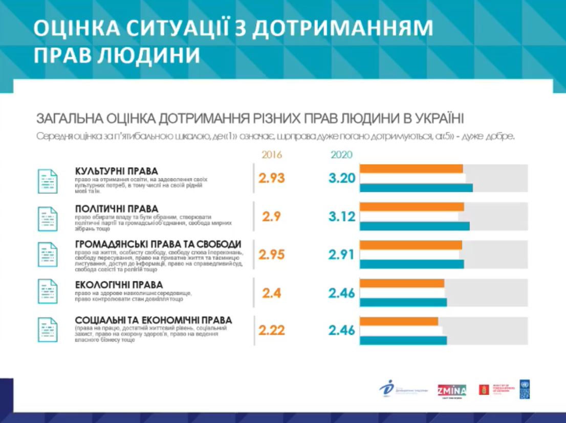 Новости и события в Украине и зарубежом. Политика, экономика, общество, культура, спорт, наука, образование, технологии