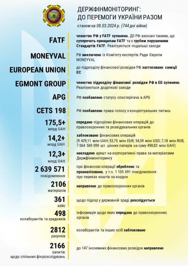 Новости и события в Украине и зарубежом. Политика, экономика, общество, культура, спорт, наука, образование, технологии