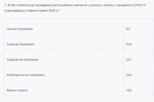 Новости и события в Украине и зарубежом. Политика, экономика, общество, культура, спорт, наука, образование, технологии