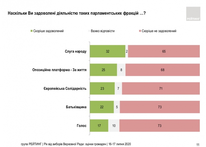 Новости и события в Украине и зарубежом. Политика, экономика, общество, культура, спорт, наука, образование, технологии