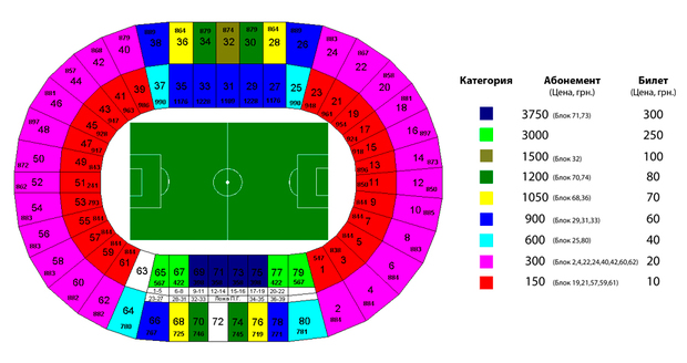 Динамо минск стадион схема