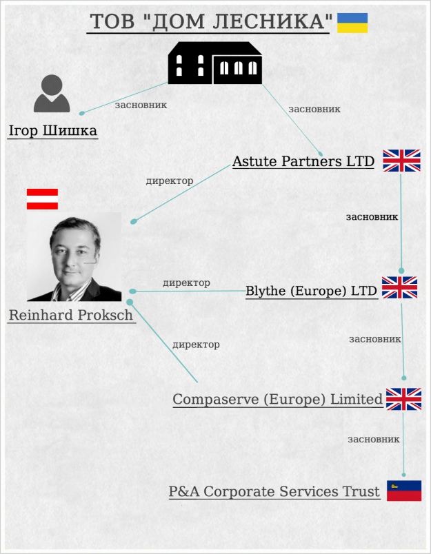 Инфогром