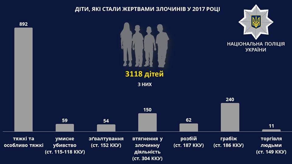 Инфогром