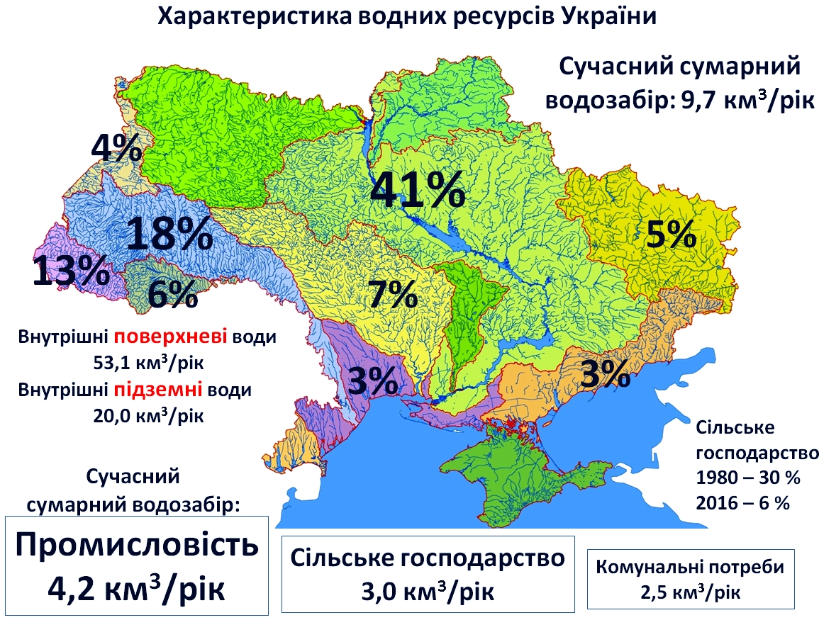 Карта ресурсов украины